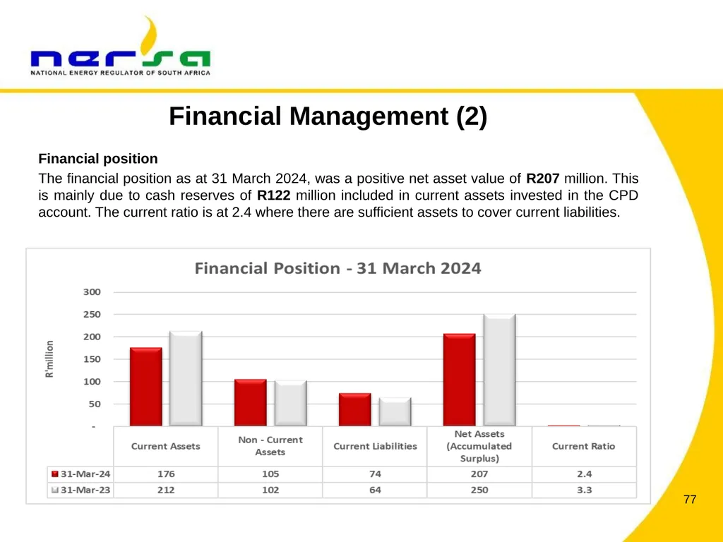 PRESENTATION BY NERSA CHAIRPERSON, MR THEMBANI - slide 77 of 91