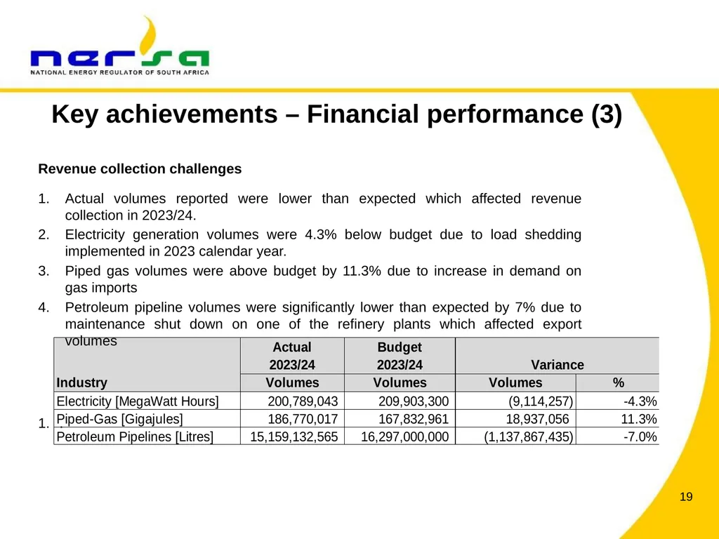 PRESENTATION BY NERSA CHAIRPERSON, MR THEMBANI - slide 19 of 91