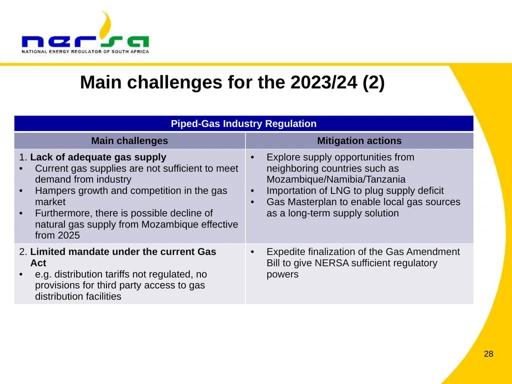 PRESENTATION BY NERSA CHAIRPERSON, MR THEMBANI - slide 28 of 91