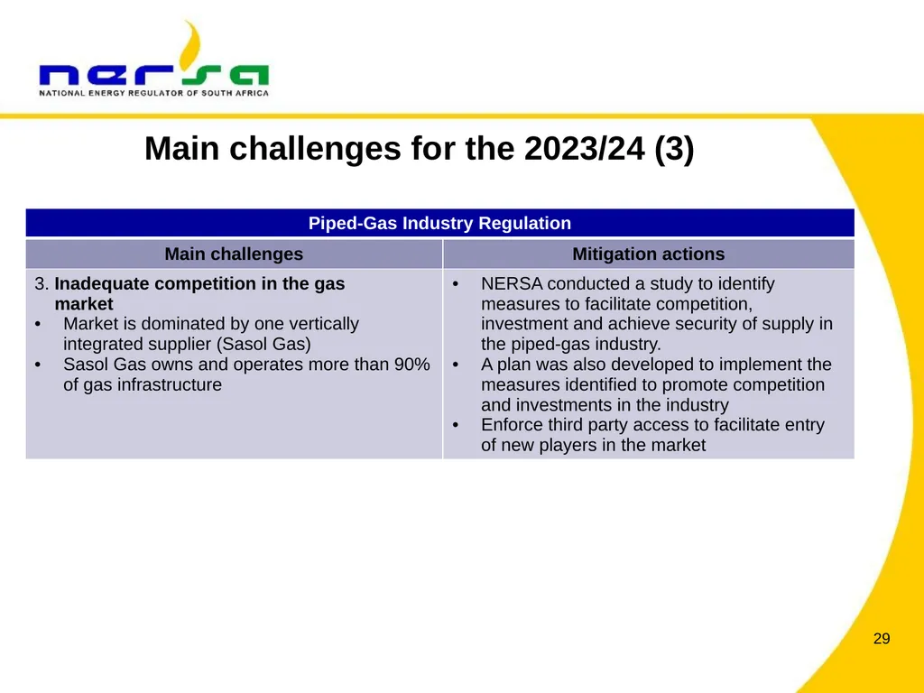 PRESENTATION BY NERSA CHAIRPERSON, MR THEMBANI - slide 29 of 91