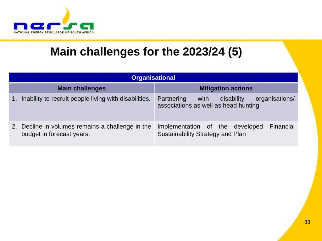 PRESENTATION BY NERSA CHAIRPERSON, MR THEMBANI - slide 88 of 91