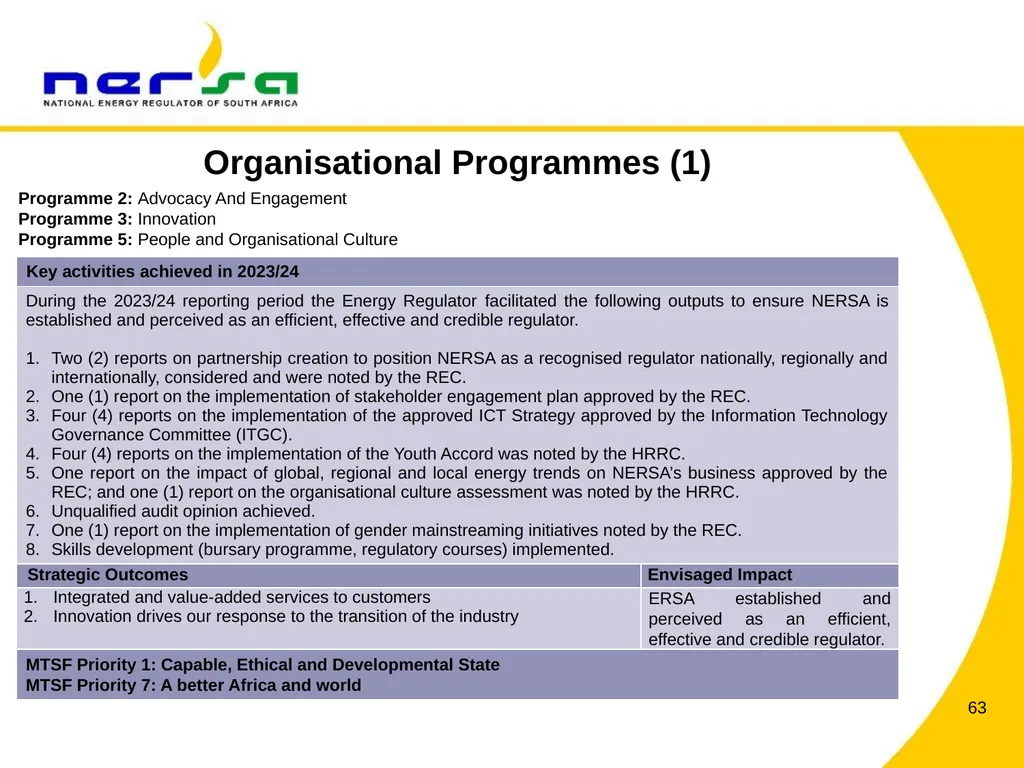 PRESENTATION BY NERSA CHAIRPERSON, MR THEMBANI - slide 63 of 91
