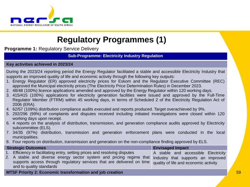 PRESENTATION BY NERSA CHAIRPERSON, MR THEMBANI - slide 59 of 91