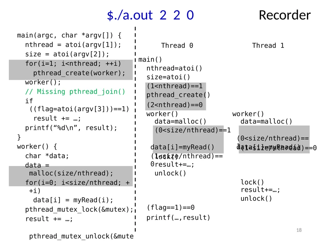 PEREGRINE: Efficient Deterministic Multithreading - slide 18 of 36