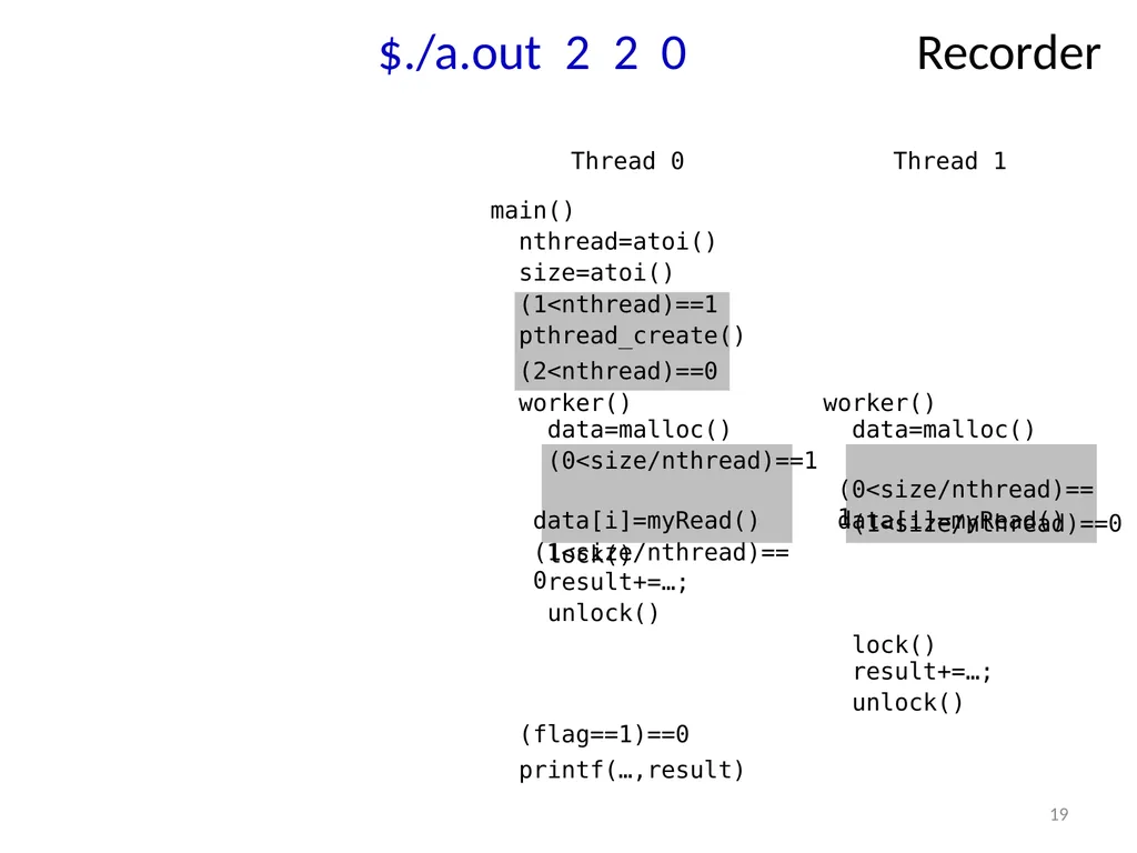 PEREGRINE: Efficient Deterministic Multithreading - slide 19 of 36