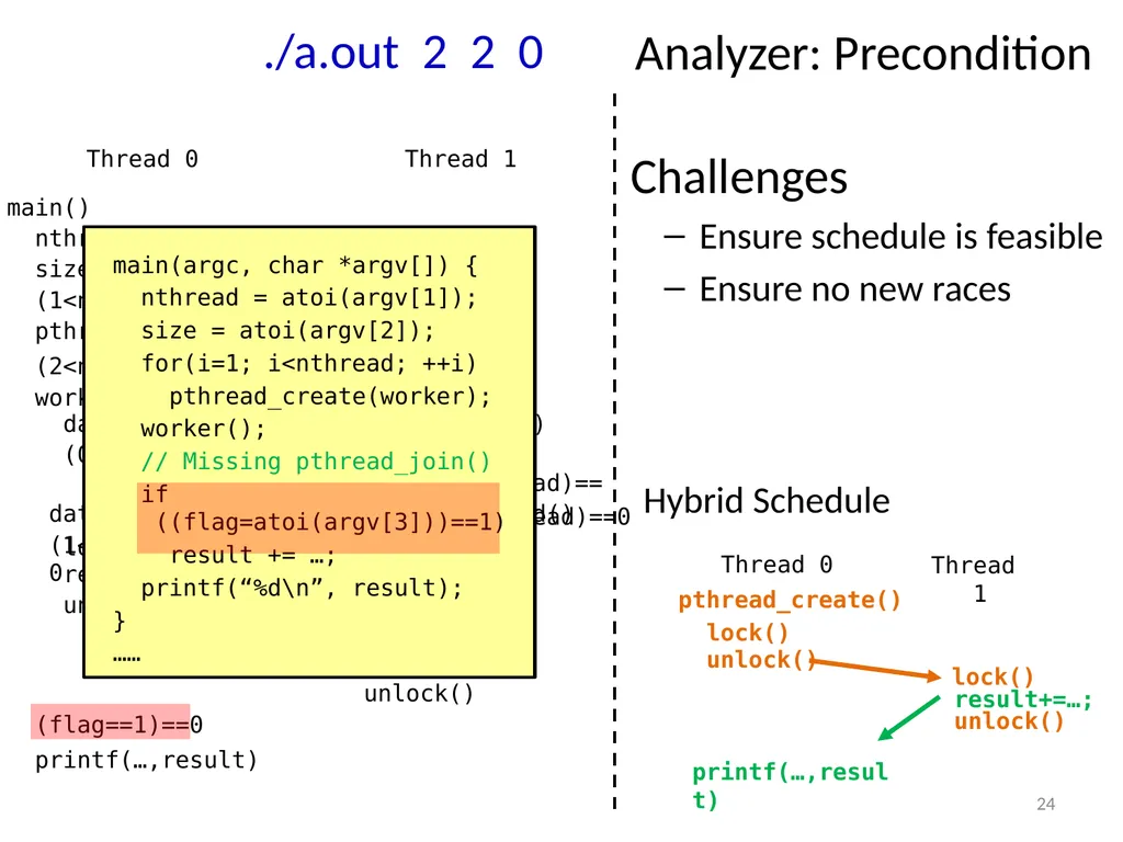 PEREGRINE: Efficient Deterministic Multithreading - slide 24 of 36