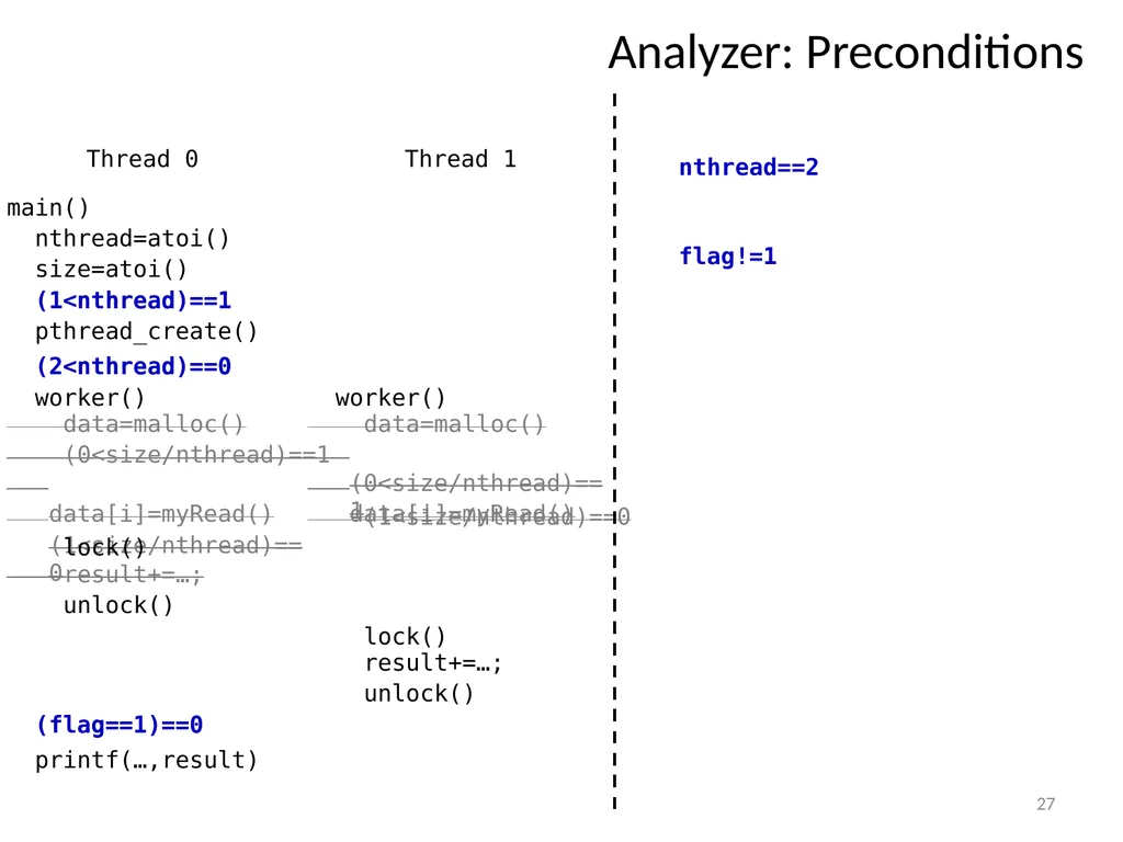 PEREGRINE: Efficient Deterministic Multithreading - slide 27 of 36