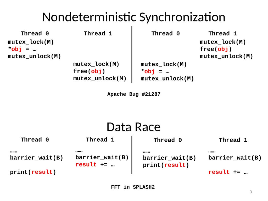 PEREGRINE: Efficient Deterministic Multithreading - slide 3 of 36