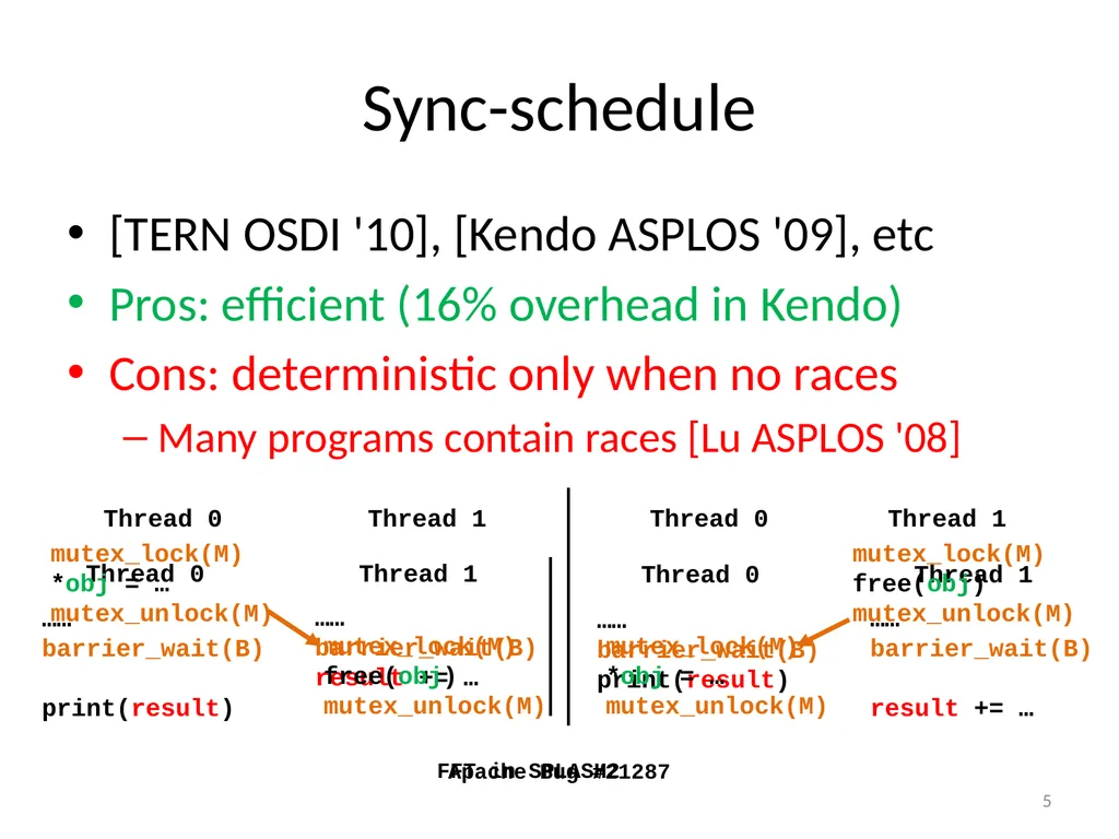 PEREGRINE: Efficient Deterministic Multithreading - slide 5 of 36