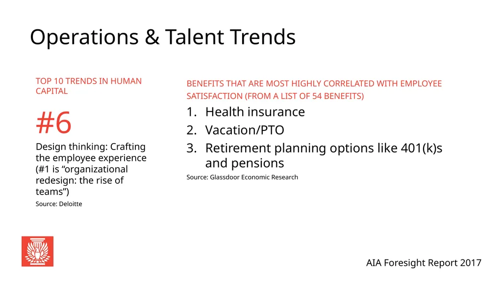 AIA Foresight Report 2017 Global Perspective: - slide 13 of 33
