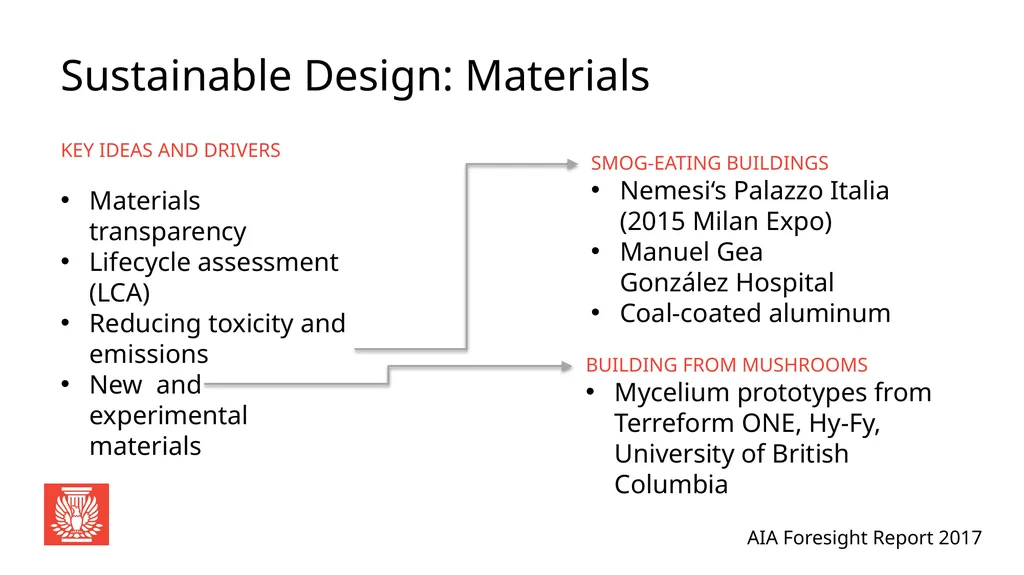 AIA Foresight Report 2017 Global Perspective: - slide 25 of 33