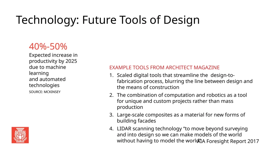 AIA Foresight Report 2017 Global Perspective: - slide 23 of 33