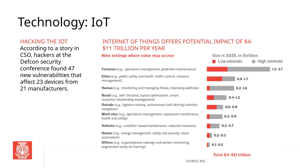 AIA Foresight Report 2017 Global Perspective: - slide 20 of 33