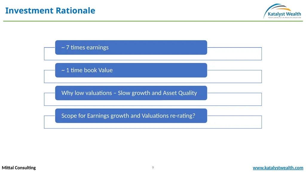 Repco Home Finance (NSE – REPCOHOME) Mittal - slide 9 of 20