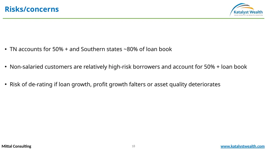 Repco Home Finance (NSE – REPCOHOME) Mittal - slide 18 of 20