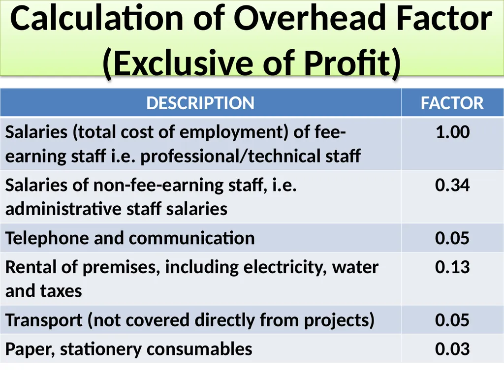 INFORMATION TECHNOLOGY SERVICES SCALE OF - slide 33 of 43
