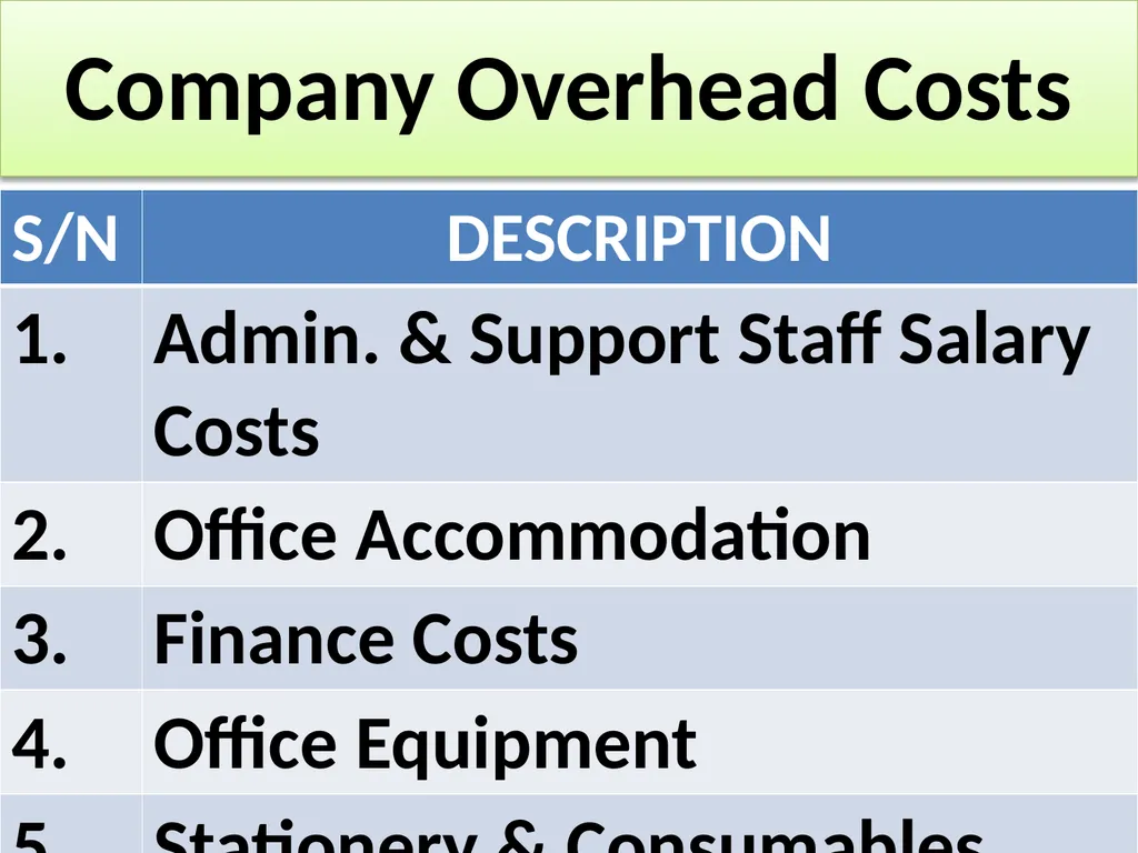 INFORMATION TECHNOLOGY SERVICES SCALE OF - slide 25 of 43