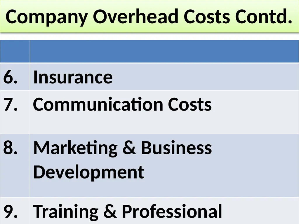 INFORMATION TECHNOLOGY SERVICES SCALE OF - slide 26 of 43