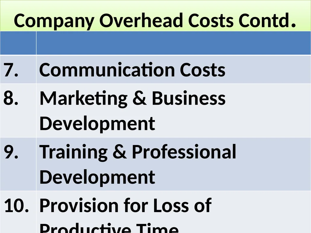 INFORMATION TECHNOLOGY SERVICES SCALE OF - slide 27 of 43
