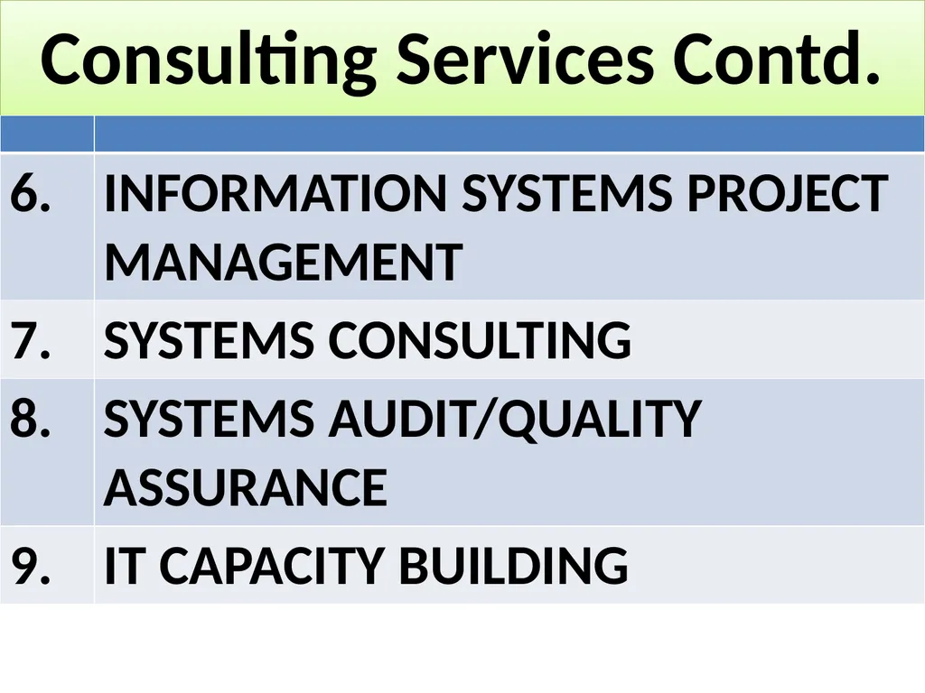 INFORMATION TECHNOLOGY SERVICES SCALE OF - slide 6 of 43