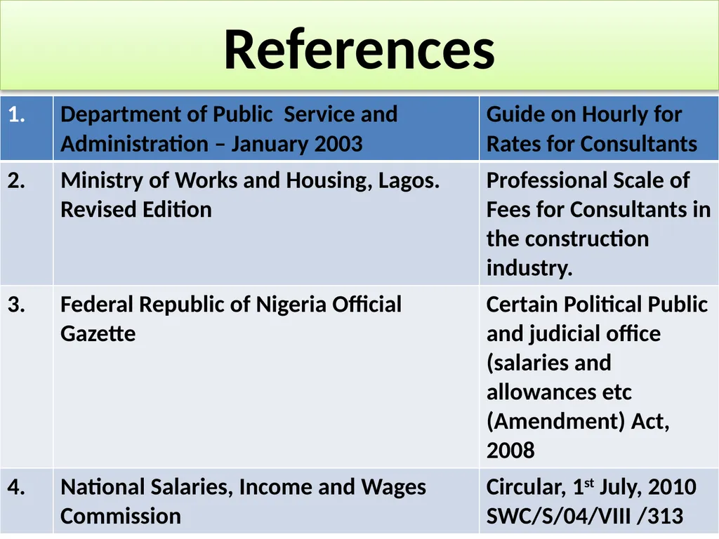 INFORMATION TECHNOLOGY SERVICES SCALE OF - slide 40 of 43