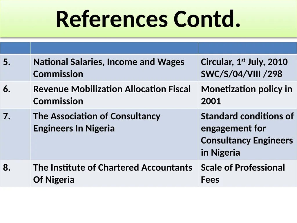 INFORMATION TECHNOLOGY SERVICES SCALE OF - slide 41 of 43