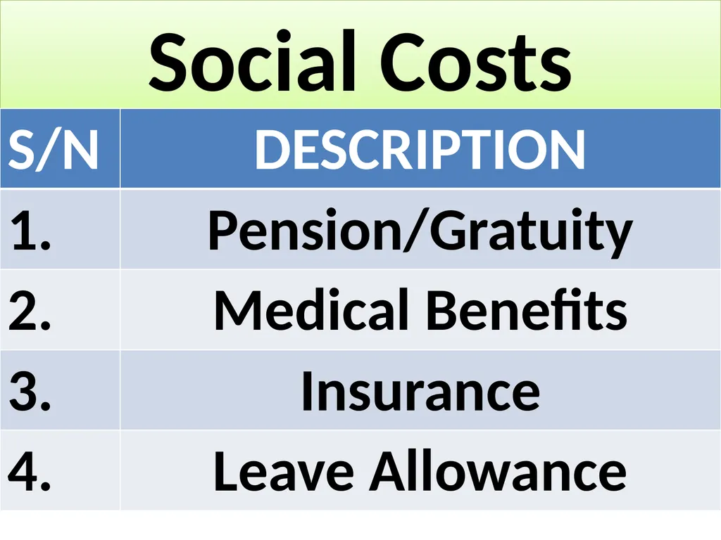INFORMATION TECHNOLOGY SERVICES SCALE OF - slide 23 of 43