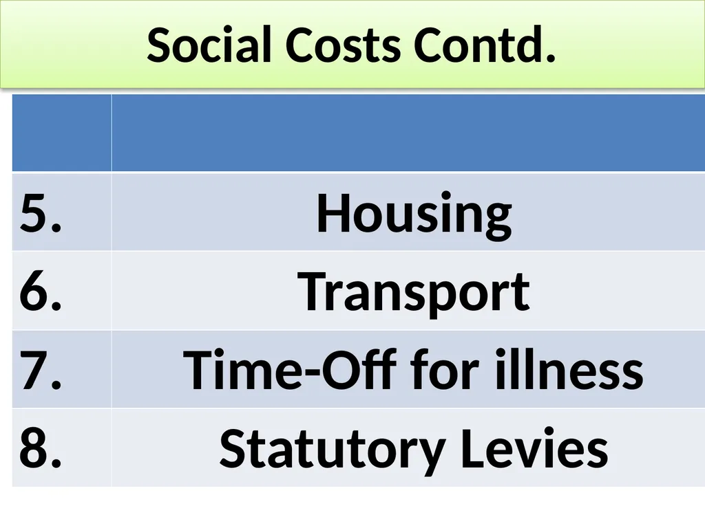 INFORMATION TECHNOLOGY SERVICES SCALE OF - slide 24 of 43
