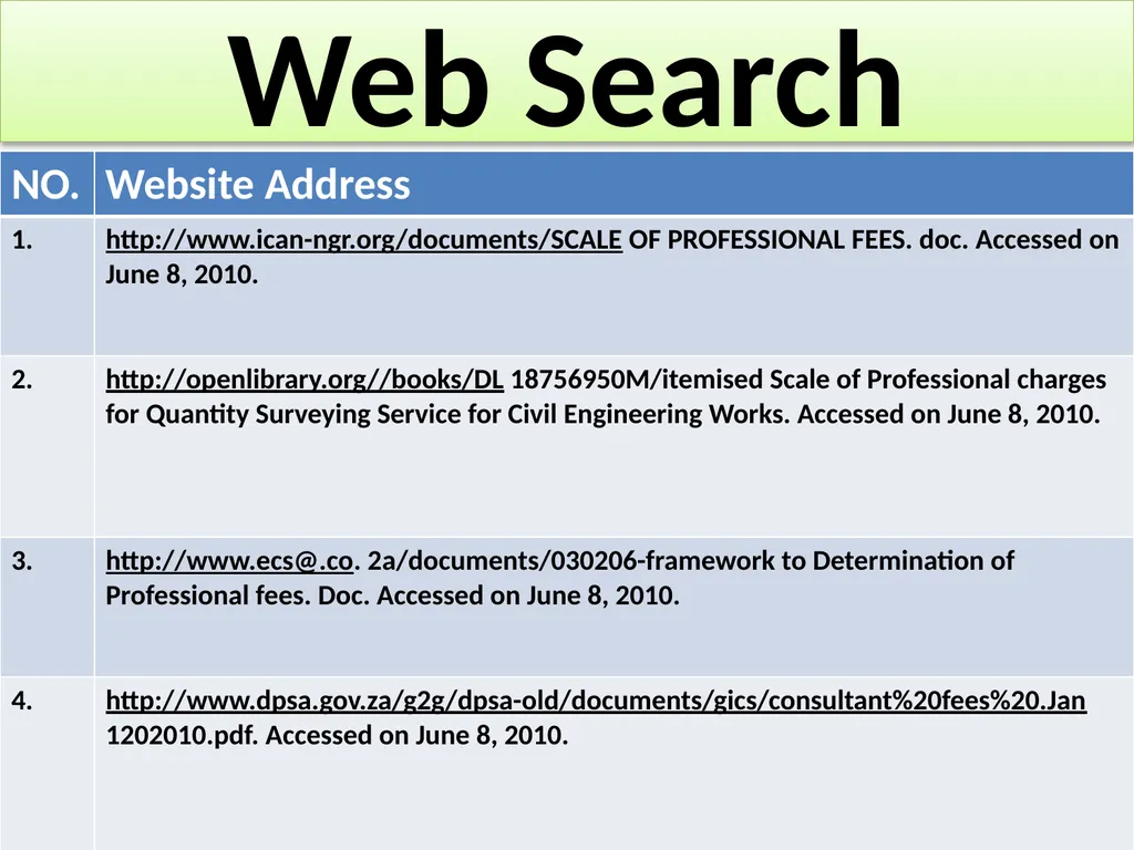 INFORMATION TECHNOLOGY SERVICES SCALE OF - slide 42 of 43