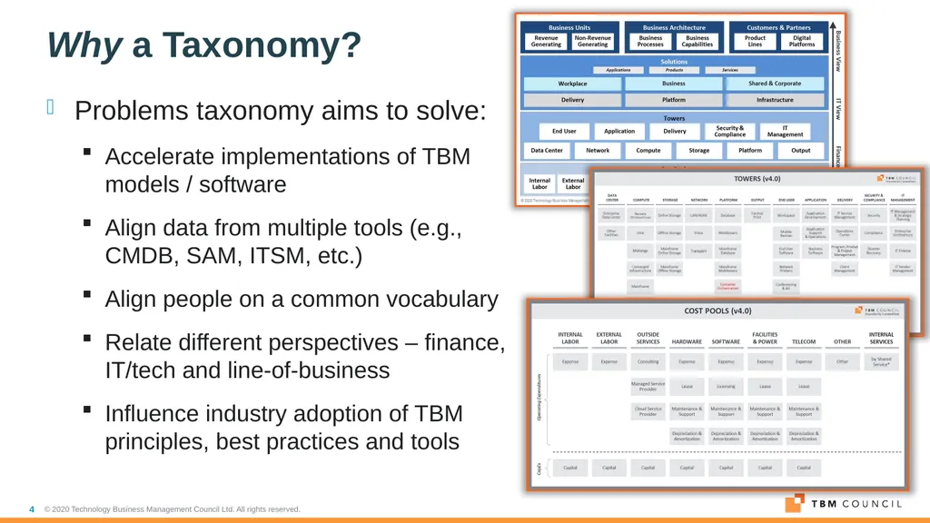 TBM Taxonomy Version 4.0 Date: December 16, 2020 - slide 4 of 38