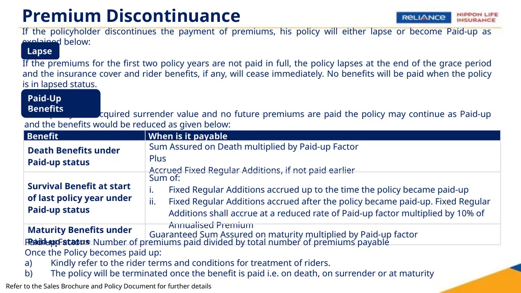 Reliance Nippon Life Fixed Savings (A Non-Linked - slide 7 of 14