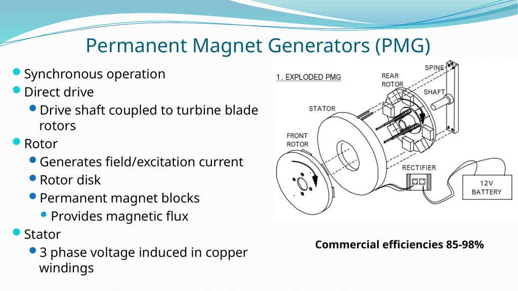 Increased Energy Efficiency of Permanent Magnet - slide 5 of 14