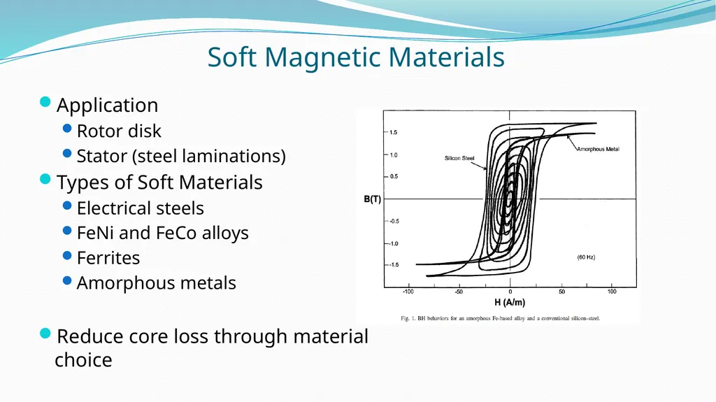 Increased Energy Efficiency of Permanent Magnet - slide 9 of 14