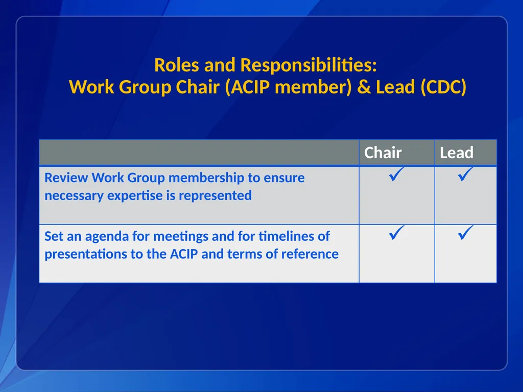 Dr. Kathleen Dooling ACIP Work Groups National - slide 14 of 20
