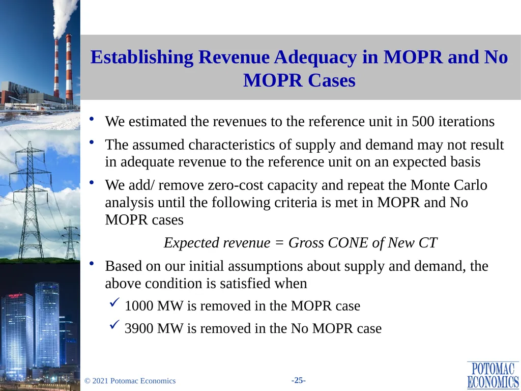 Evaluation of Changes in the Minimum Offer Price - slide 25 of 38