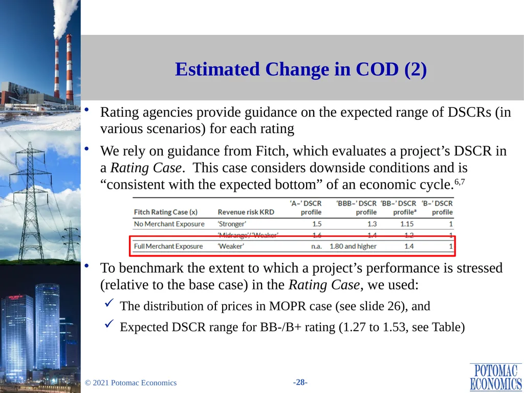 Evaluation of Changes in the Minimum Offer Price - slide 28 of 38