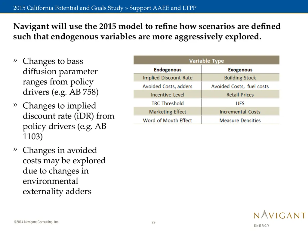November 7, 2014 2015 California Potential and - slide 29 of 30
