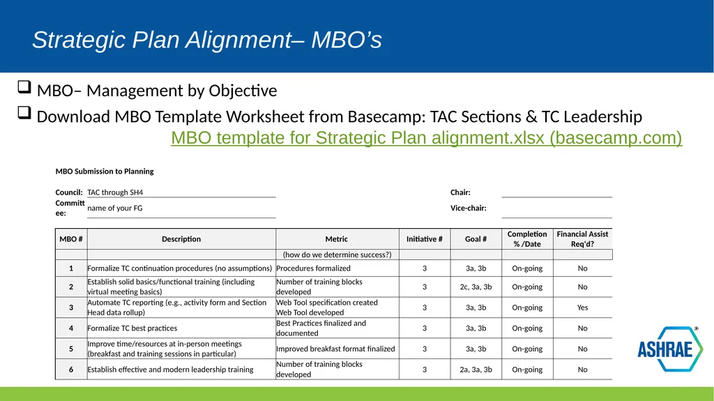 TAC Chairs Breakfast Training Section Breakout - slide 12 of 17