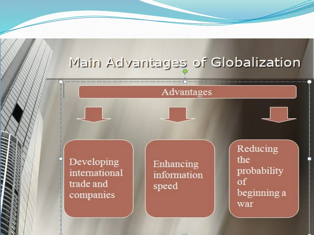 Topic 1: Overview of Business Specific Objectives: - slide 30 of 34