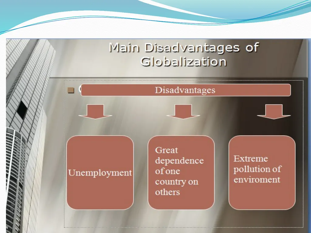 Topic 1: Overview of Business Specific Objectives: - slide 31 of 34