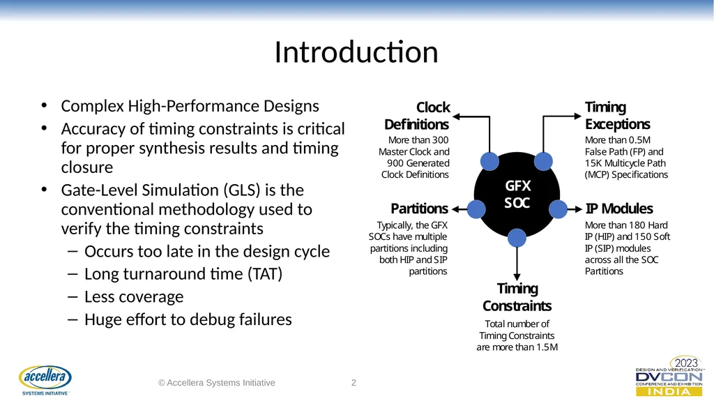 A Faster and Efficient Timing Constraint - slide 2 of 12