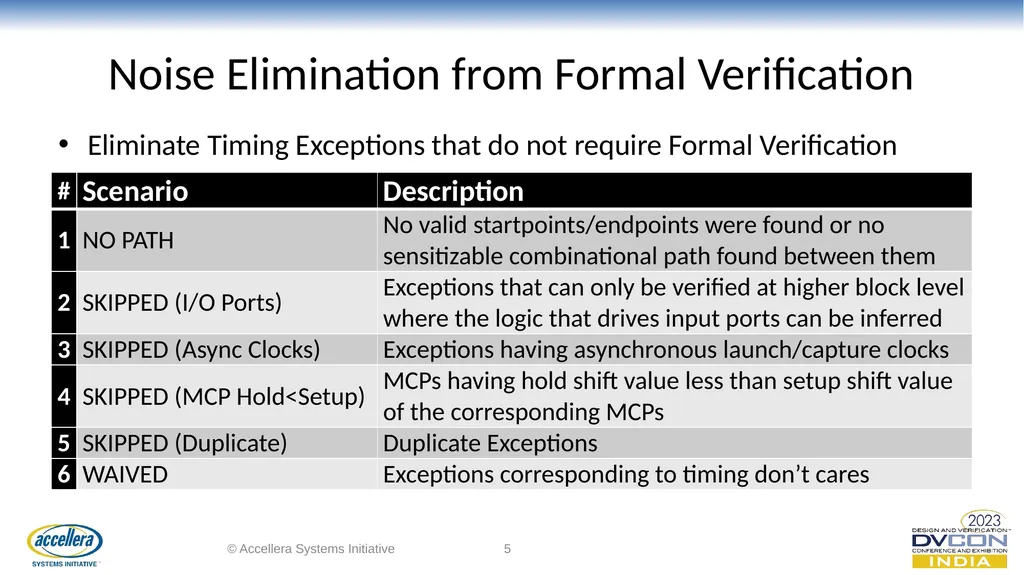 A Faster and Efficient Timing Constraint - slide 5 of 12