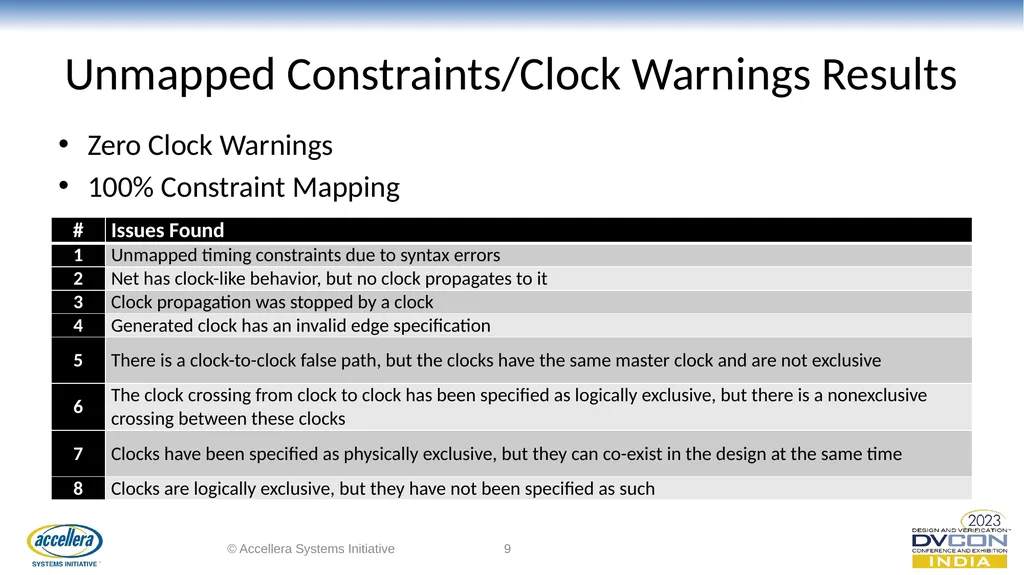A Faster and Efficient Timing Constraint - slide 9 of 12