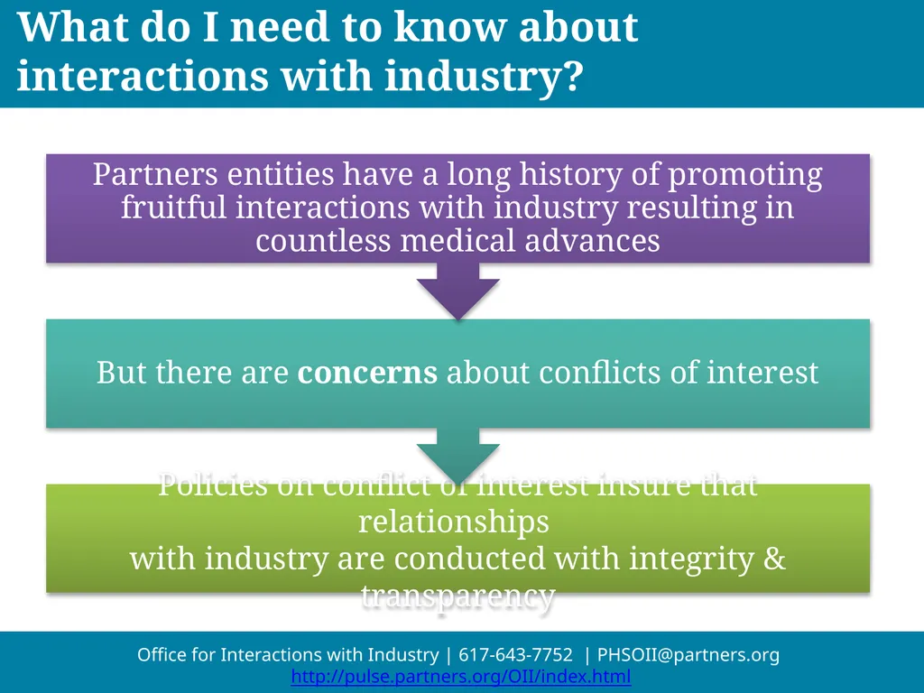 An Introduction to Partners Policies on - slide 2 of 18