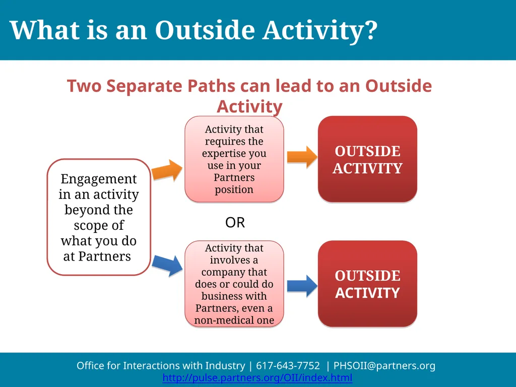 An Introduction to Partners Policies on - slide 5 of 18
