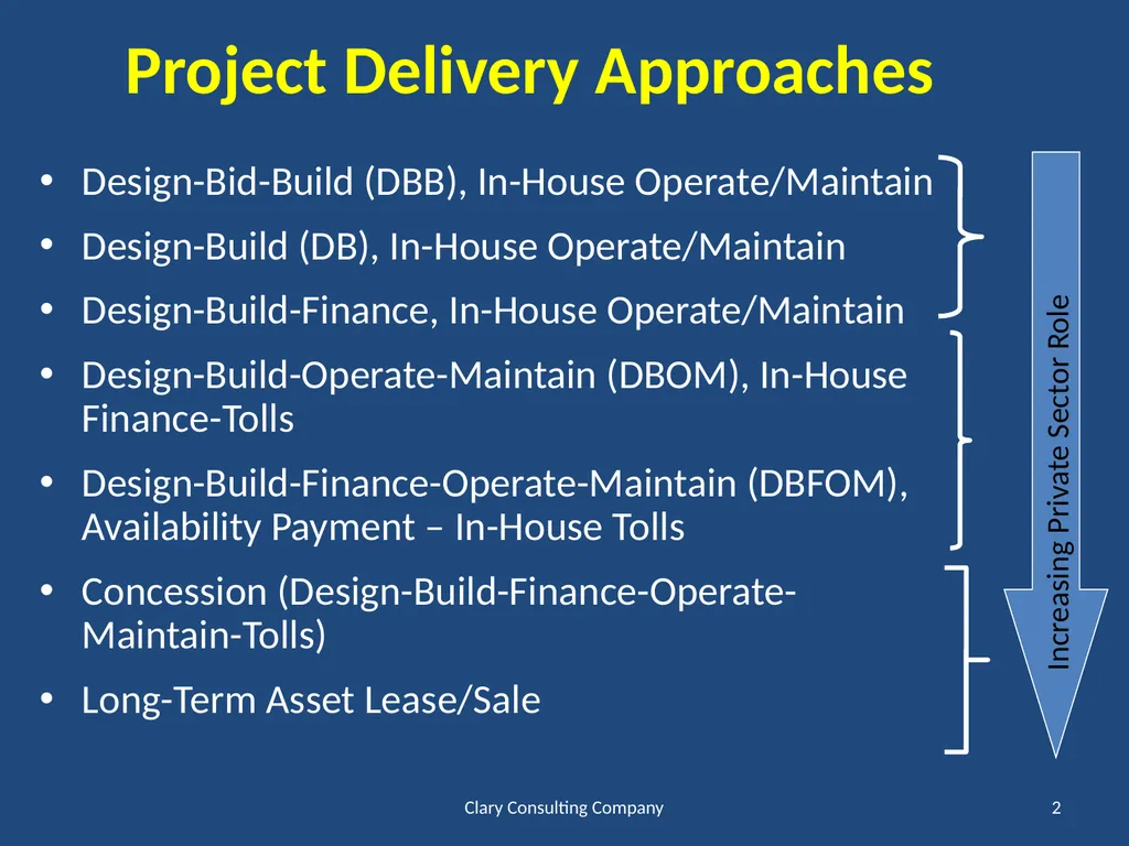Overview of Project Delivery Options Lowell R. - slide 2 of 13