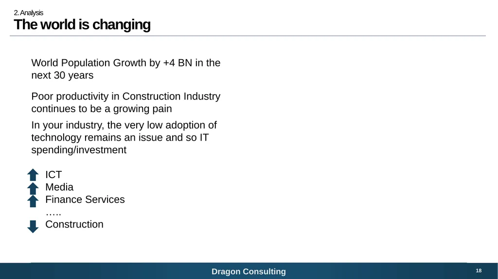 SNC-Lavalin Bridging the digital growth gap 1 - slide 18 of 59