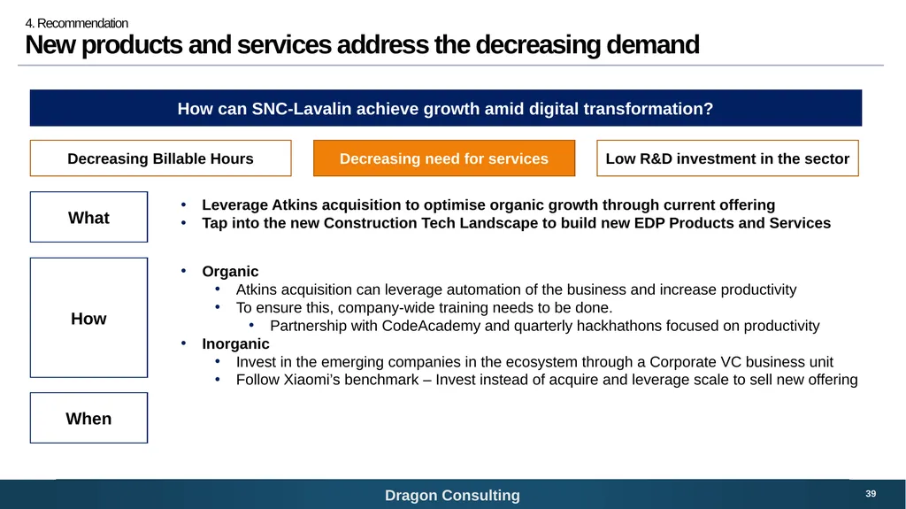 SNC-Lavalin Bridging the digital growth gap 1 - slide 39 of 59