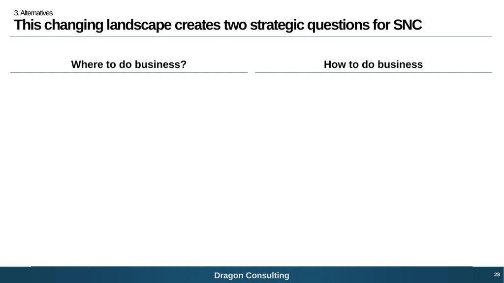 SNC-Lavalin Bridging the digital growth gap 1 - slide 28 of 59