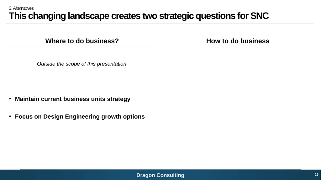 SNC-Lavalin Bridging the digital growth gap 1 - slide 29 of 59